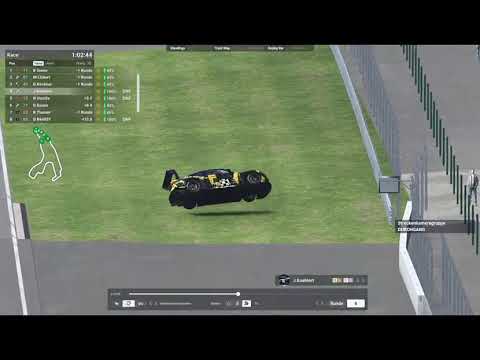 Da wird einem ja schwindelig